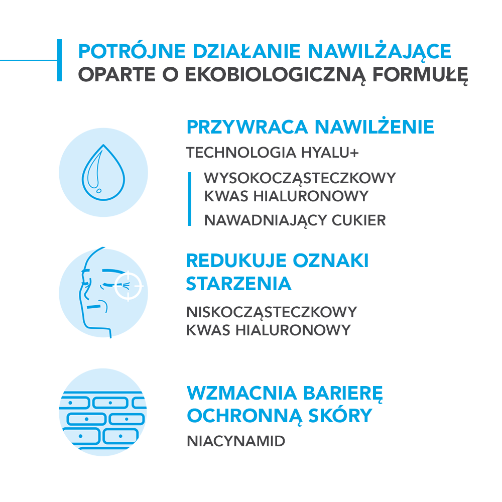 Bioderma Hydrabio Hyalu+ Nawilżające Serum przeciwzmarszczkowe, 30 ml