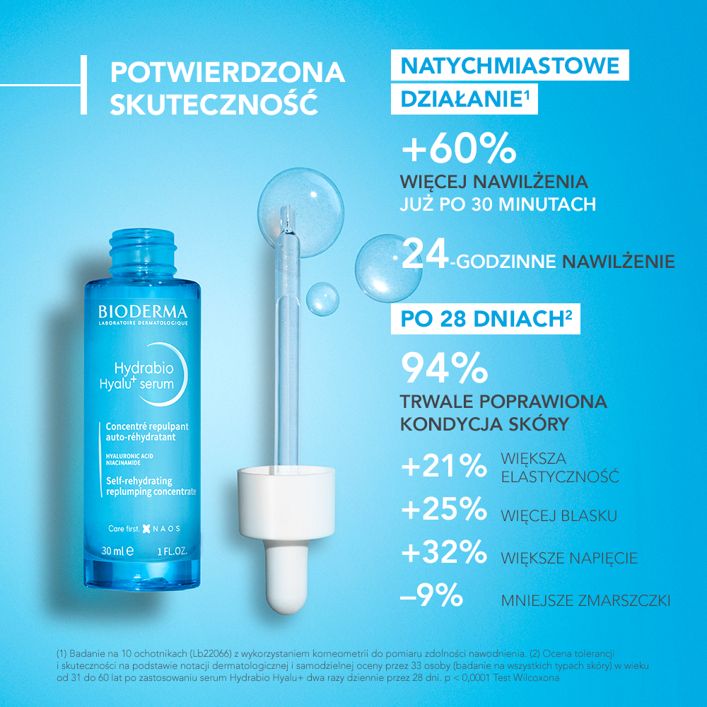 Bioderma Hydrabio Hyalu+ Nawilżające Serum przeciwzmarszczkowe, 30 ml