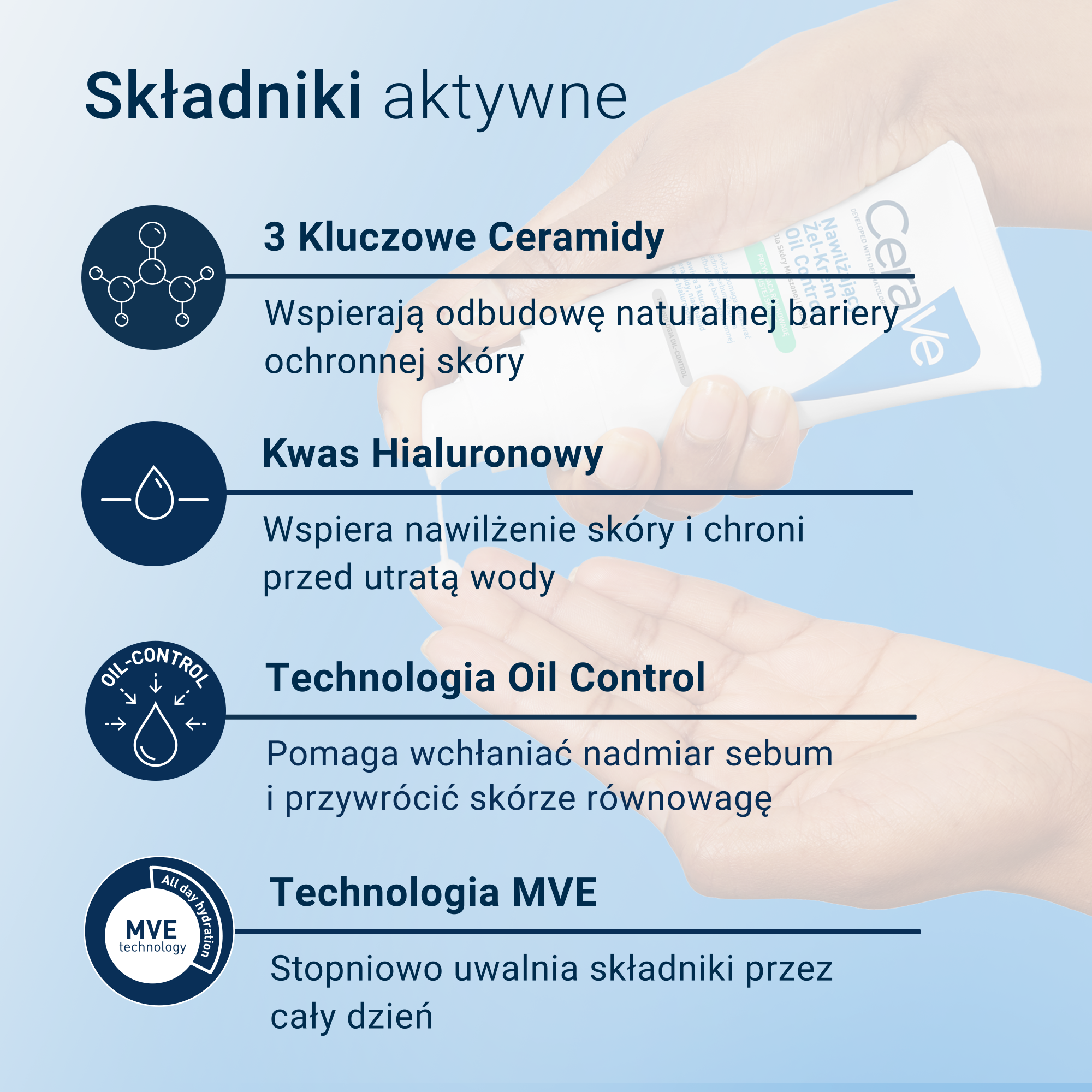 CeraVe Nawilżający żel-krem do skóry mieszanej i tłustej, 52 ml