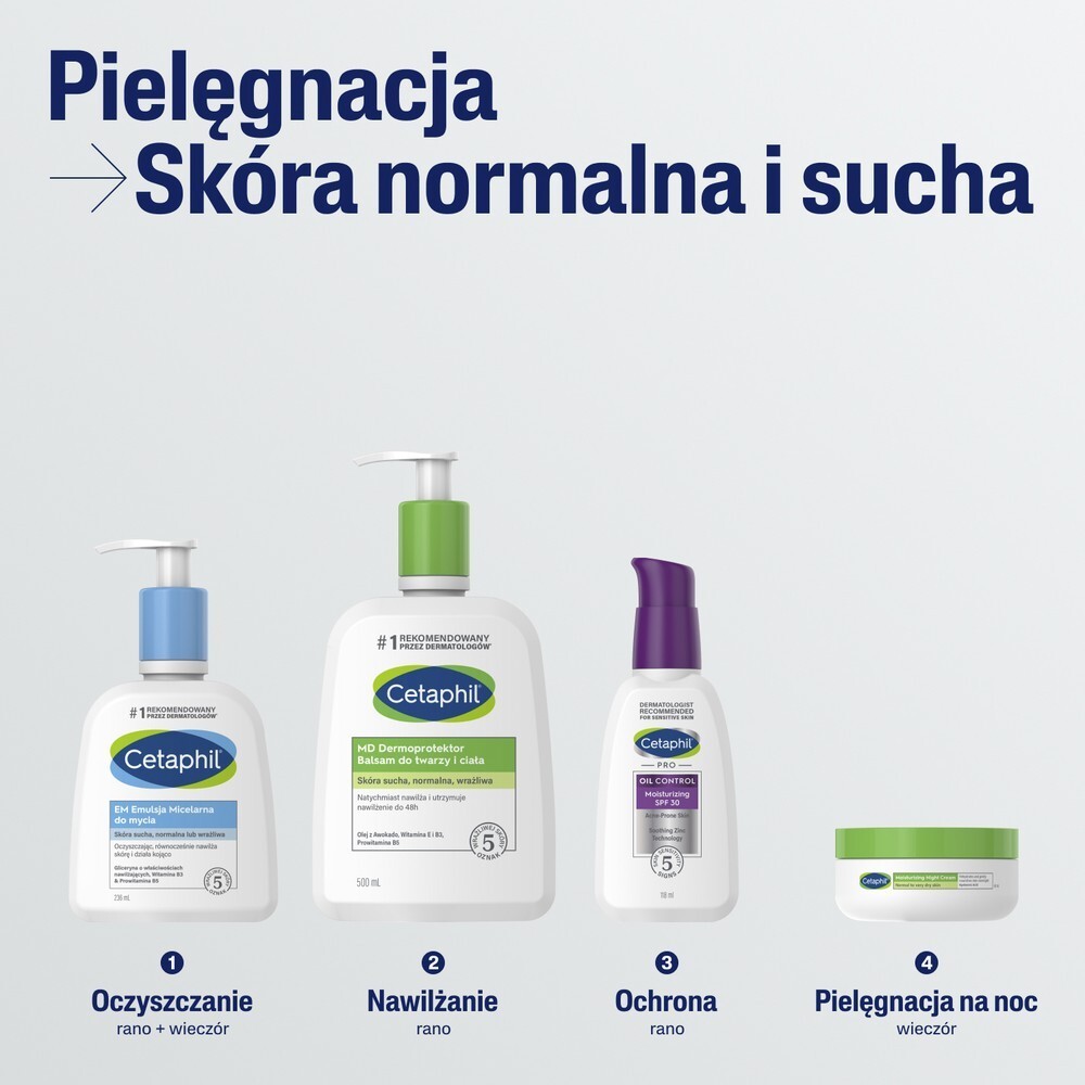 Cetaphil MD Dermoprotektor Balsam do twarzy i ciała, 500 ml