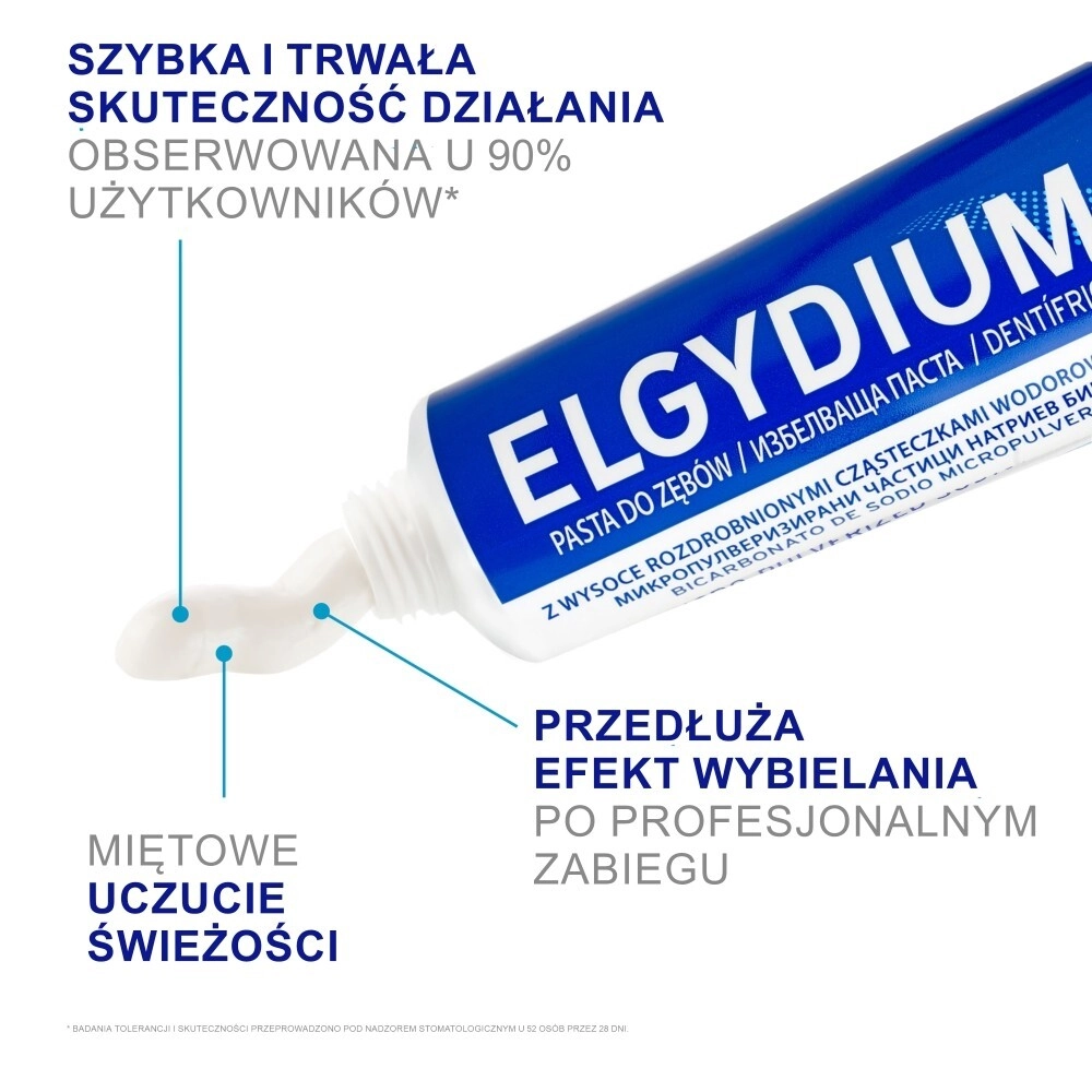 Elgydium Whitening Pasta wybielająca do zębów, 75 ml