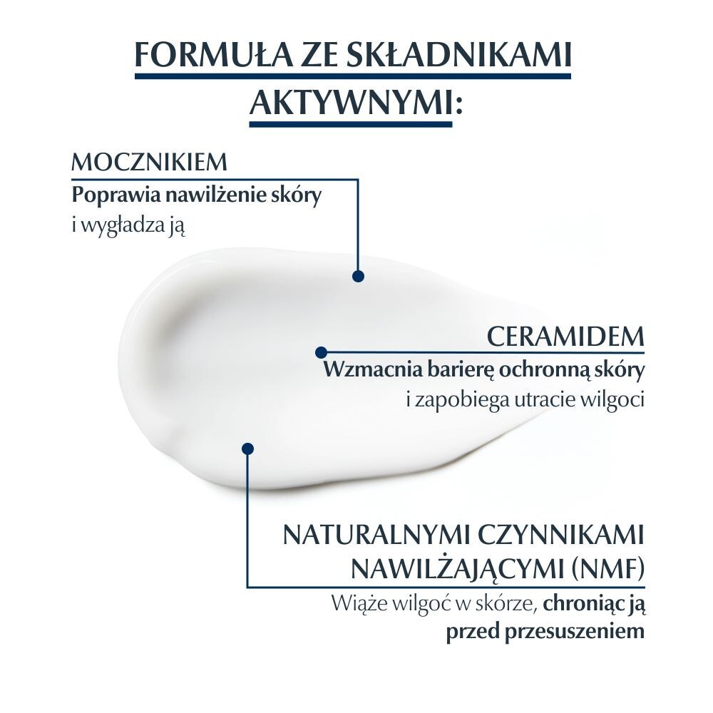 Eucerin UreaRepair regenerujący krem do stóp z 10% mocznika, 100 ml