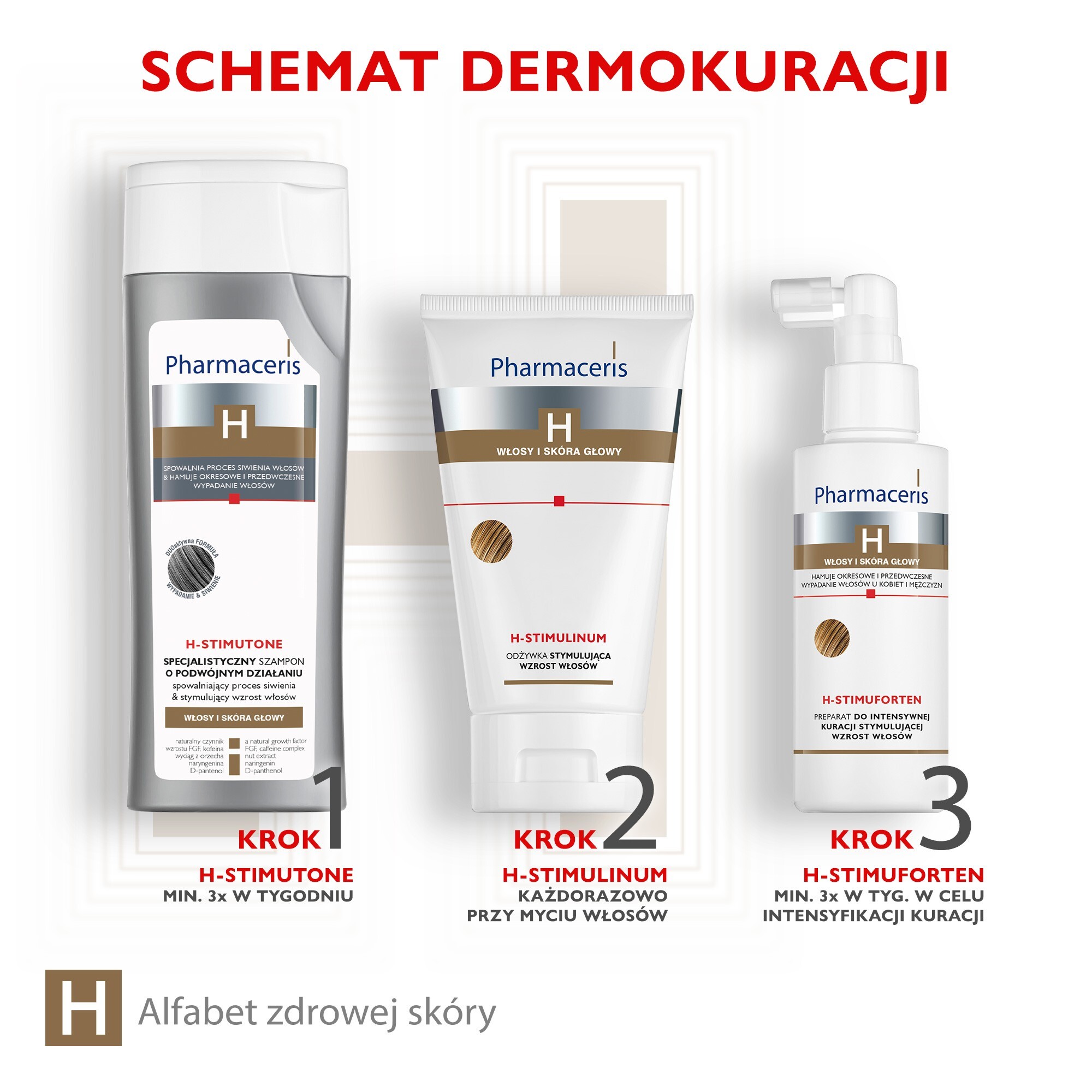 Pharmaceris H Szampon spowalniający proces siwienia i stymulujący wzrost włosów, 250 ml