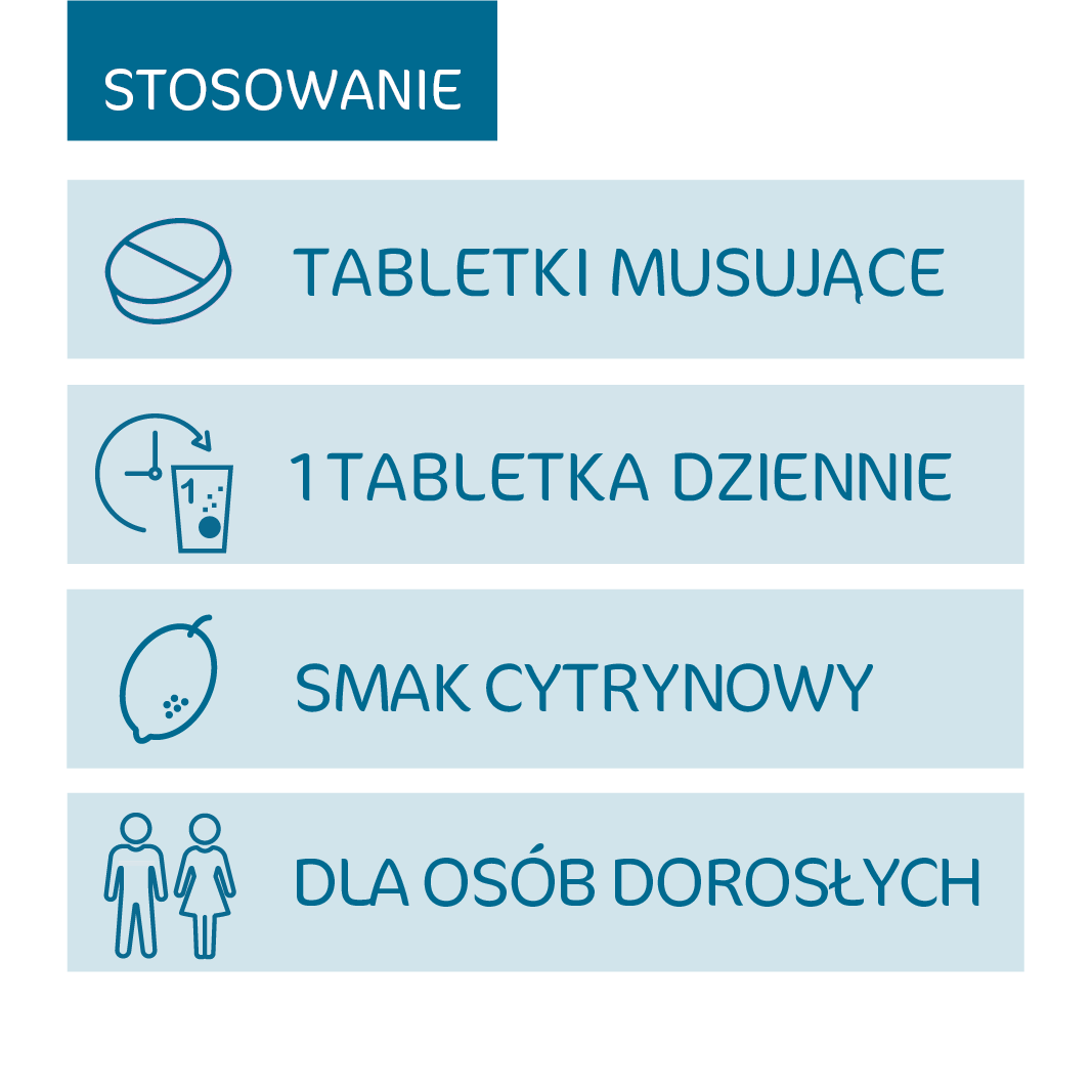 ZiNIQ Magnez + Potas + Witamina B6, 20 tabletek musujących