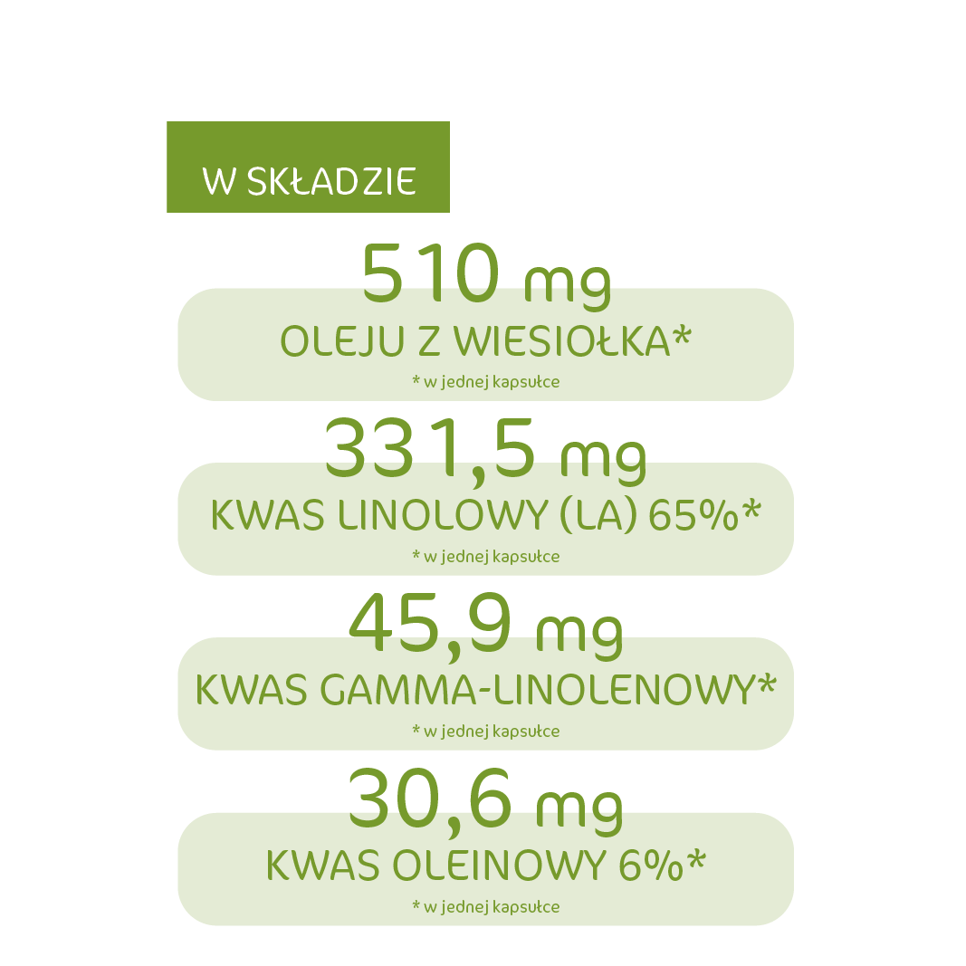 ZiNIQ Olej z wiesiołka + Witamina E, 60 kapsułek miękkich