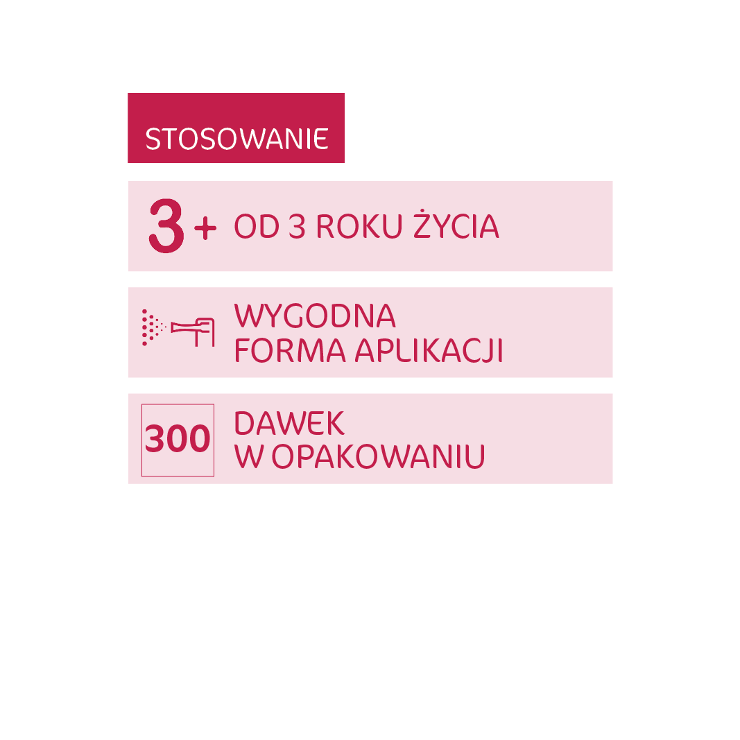 ZiNIQ Struny głosowe + Gardło Spray, 30 ml