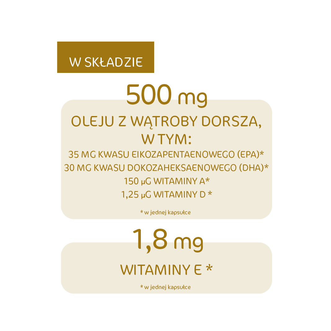 ZiNIQ Tran ADE olej z wątroby dorsza, 60 kapsułek