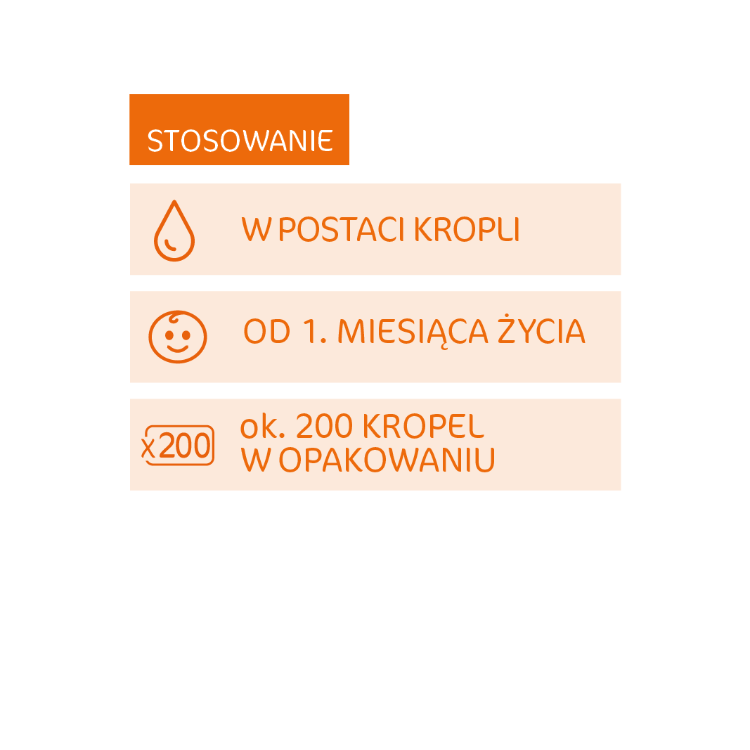 ZiNIQ Witamina D3 400 j.m. w kroplach, 10 ml