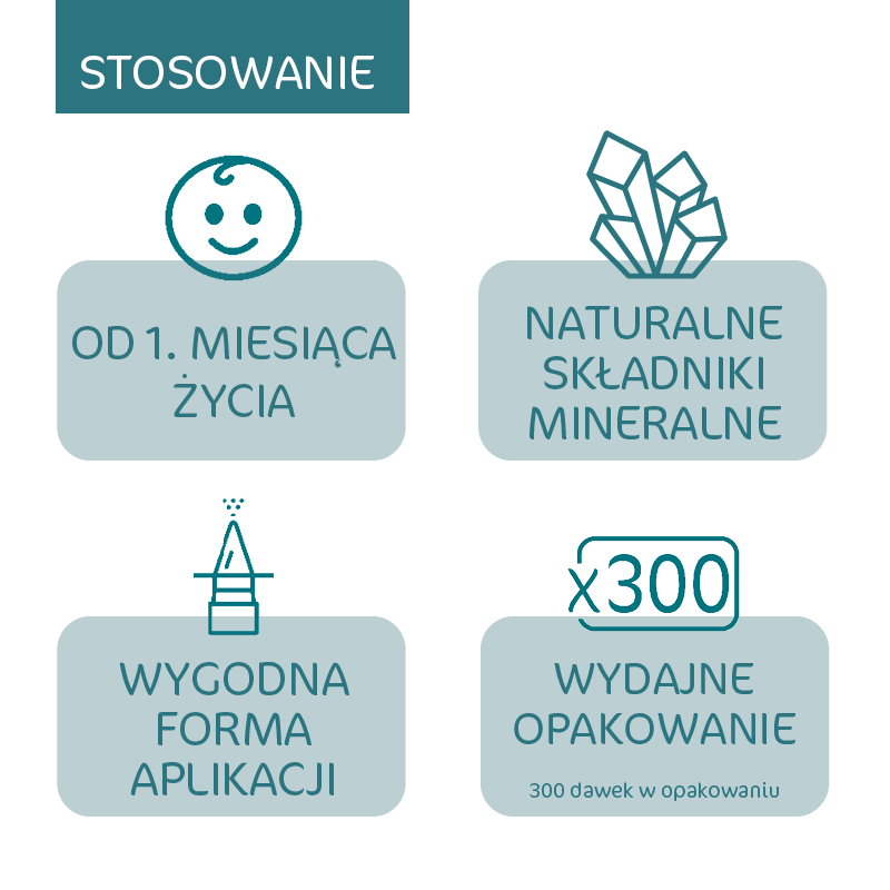 ZiNIQ Woda morska hipertoniczna, 30 ml